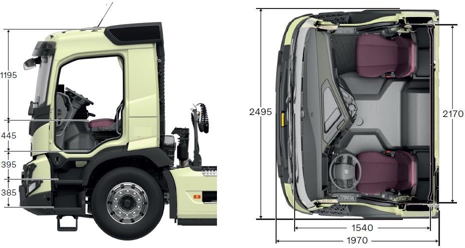 шасі VOLVO FMX 6Х4