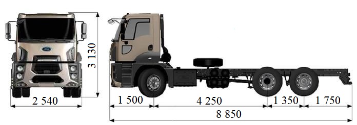 Шасі Ford Trucks 2533 DC