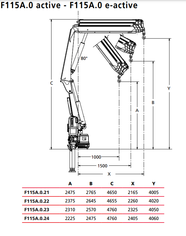  Fassi F 115 A.0.21