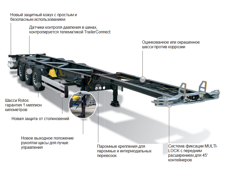 схема оборудования S.CF LIGHT 40/45