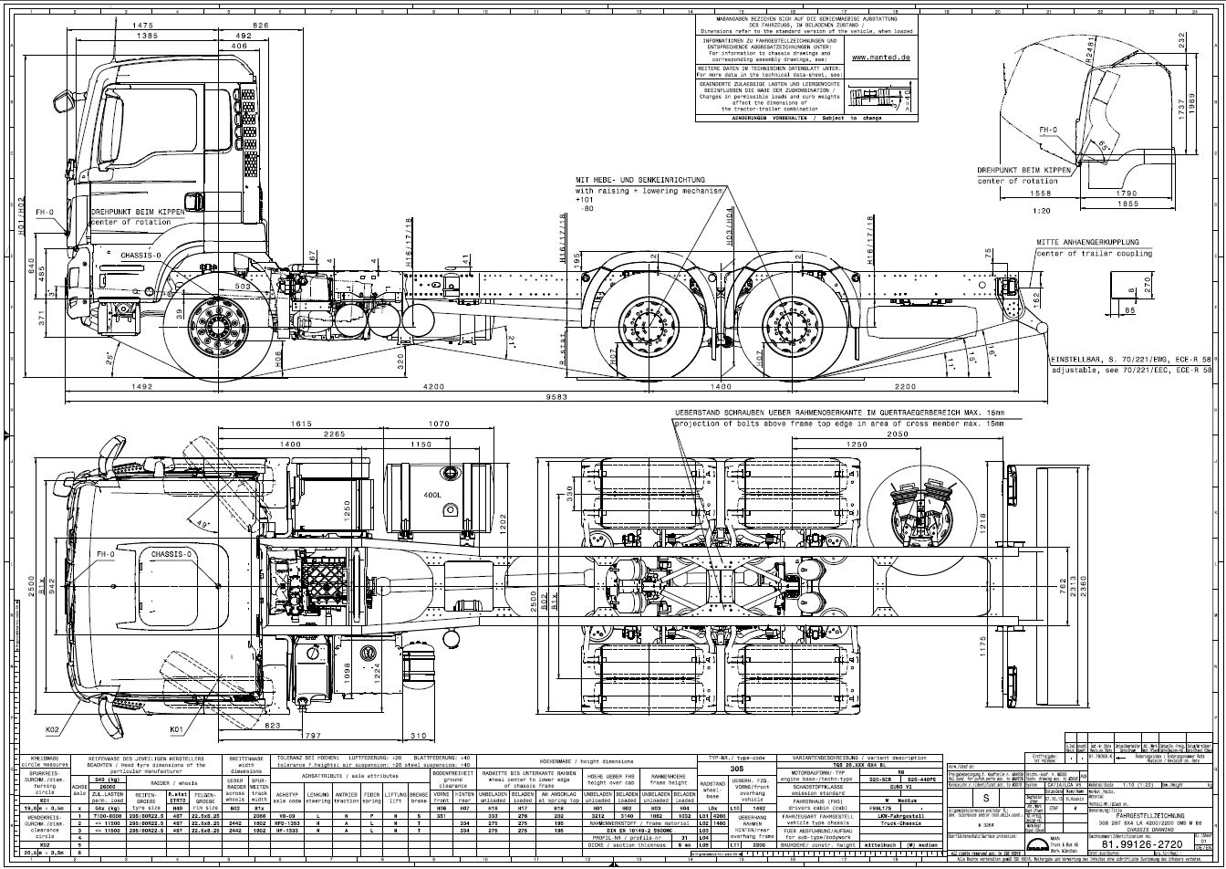 MAN - TGS 26.400 6X2 4 BL Rechtslenker