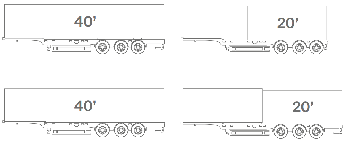​​​​​​​​​​​​варіанти розташування контейнера на напівпричепі контейнеровозі S.CF DOCK 20/40