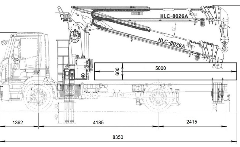 HKTC HLC-8026A Hyundai Everdigm