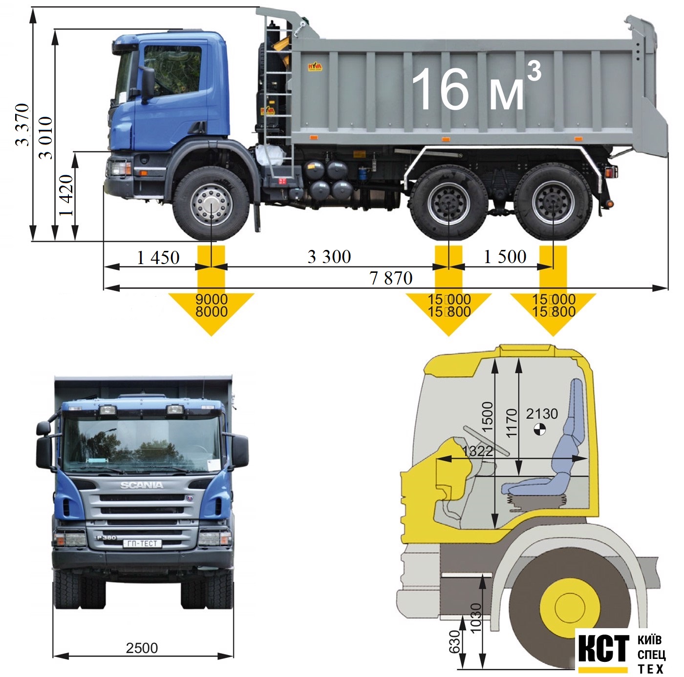 Машина дорожня комбінована МКД-60 на базі Scania P 380CB 6x4