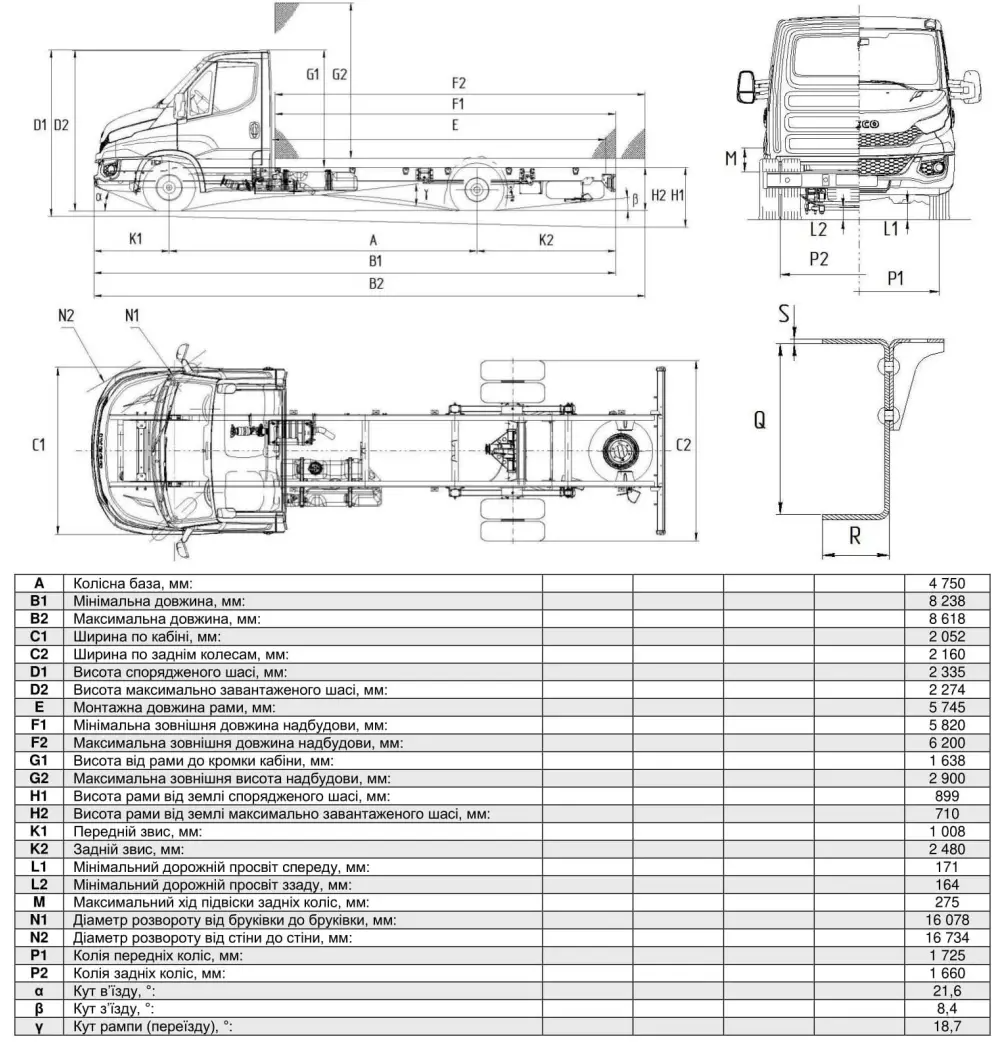 Самоскид Iveco Daily 800 мм