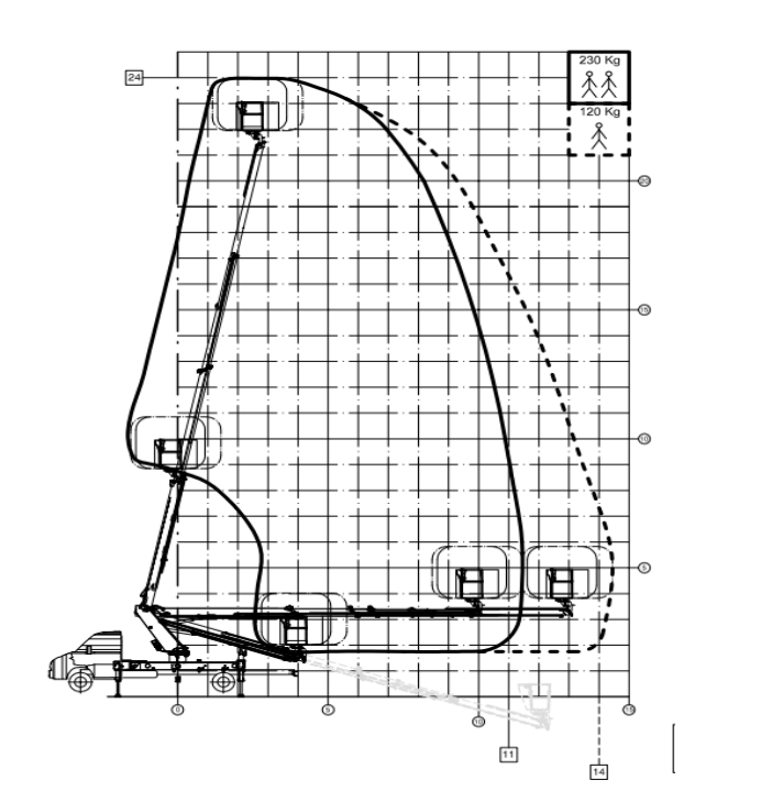 Автогідропідйомник гідравлічний Comet 24 На шасі MAN TGE 4х2