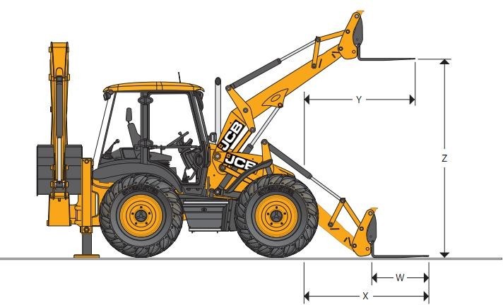Екскаватор-навантажувач JCB 4CX Sitemaster 4х4