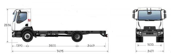 Шасі Renault Trucks D 18 HIGH P4X2