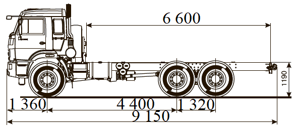 шасі КАМАZ