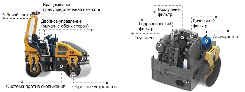 Мини вибрационный дорожный каток XCMG XD100 (CE)