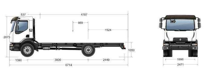 RENAULT TRUCKS D 18 