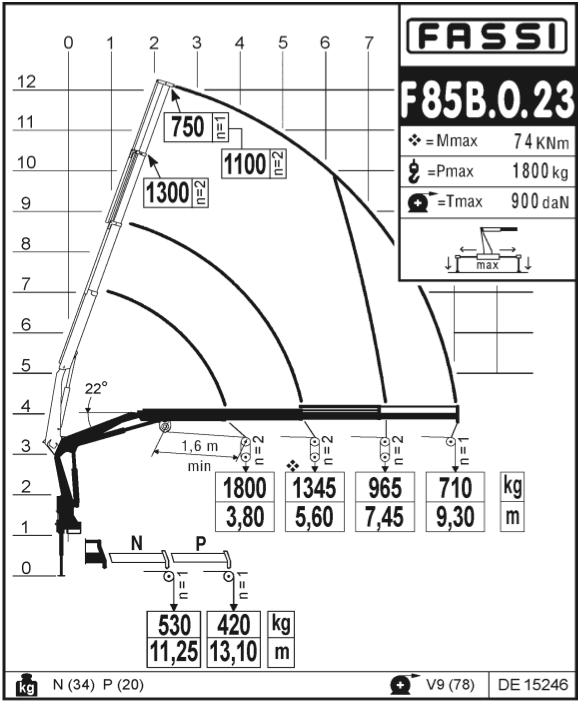 Fassi F 85 A.0.23