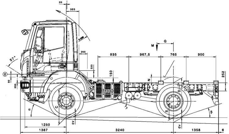 креслення шасі IVECO Eurocargo ML110 4x4 №1