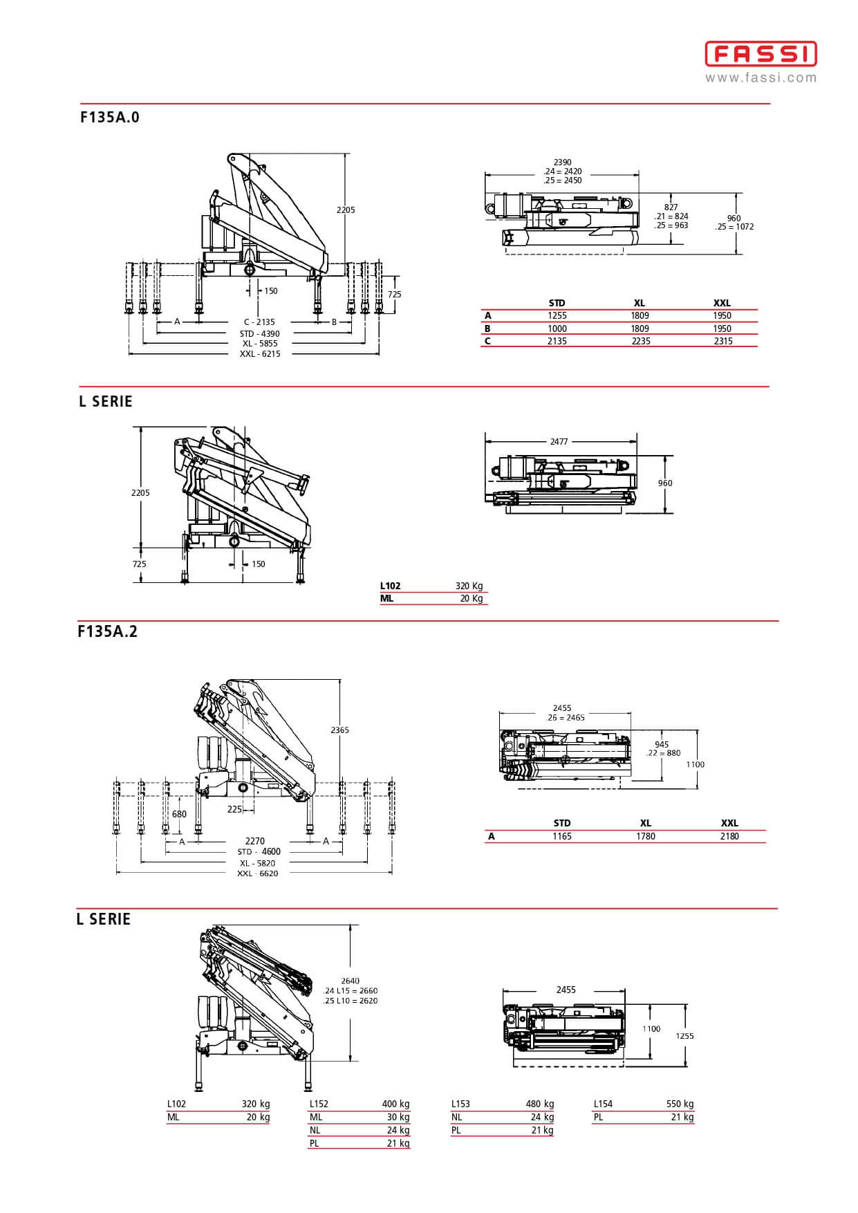 Fassi F135AXS