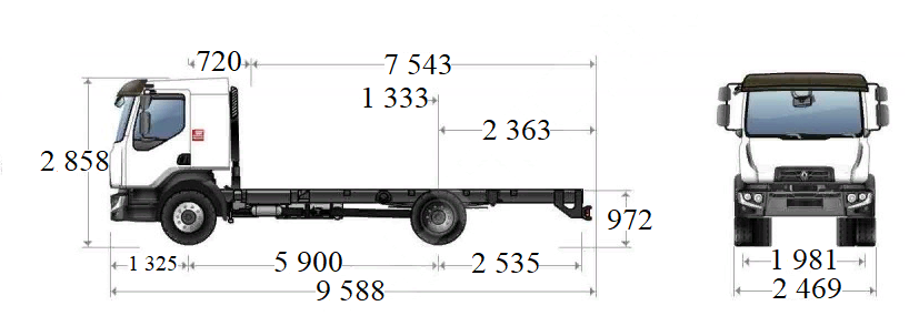 Вакуумна машина KST-8 на шасі Renault D18