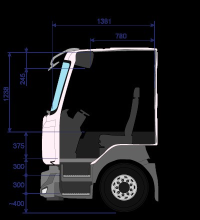 Шасі RENAULT TRUCKS D 18 HIGH P4X2 250E6