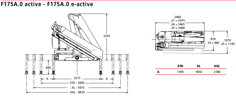 F175A.0 active - F175A.0 e-active