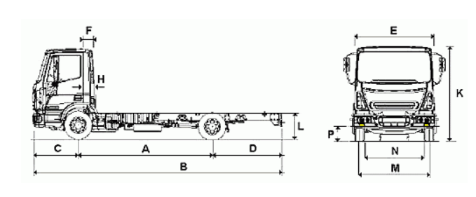 ​​​​креслення шасі IVECO Euroсargo ML100E18