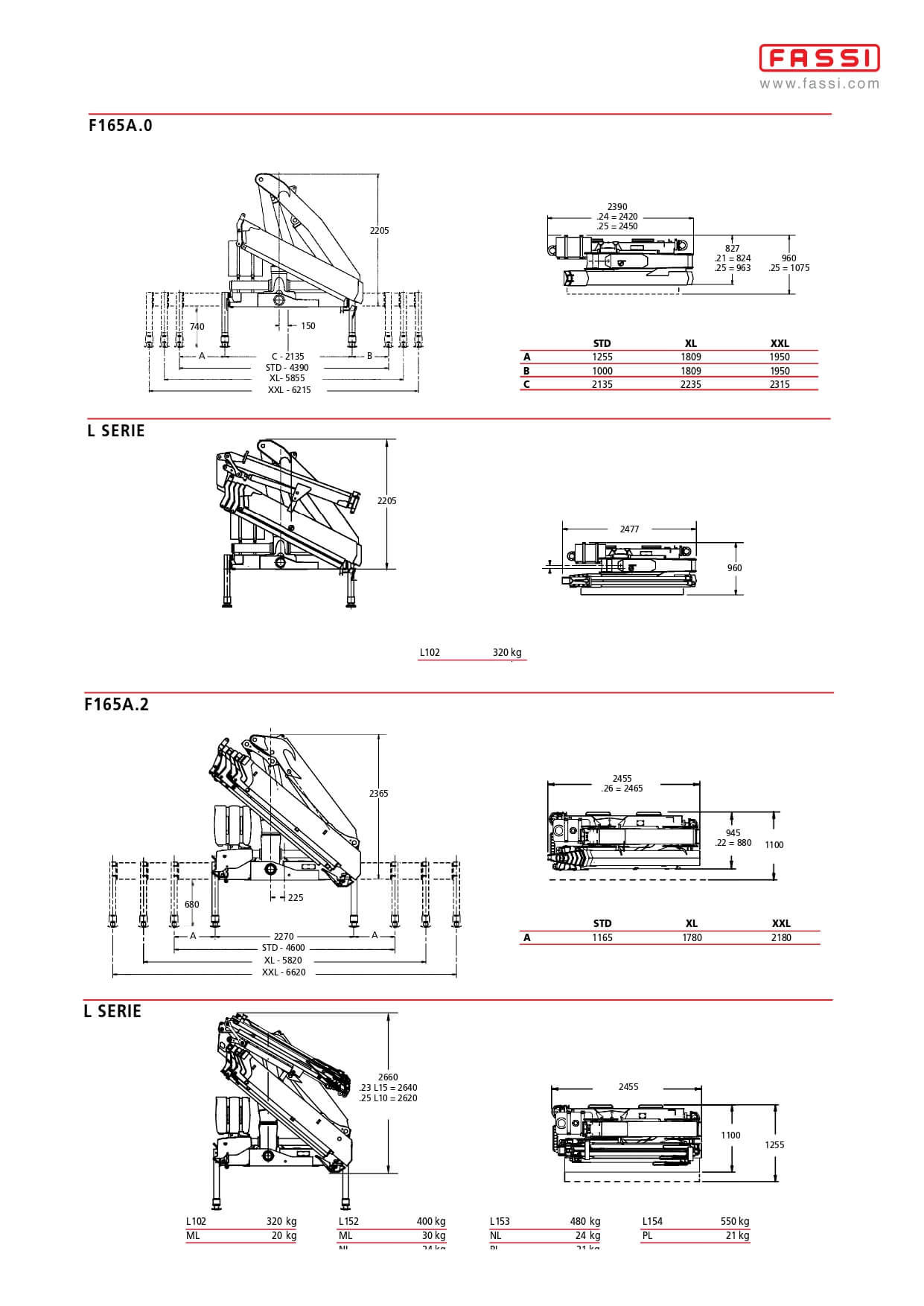 Fassi F165AZ