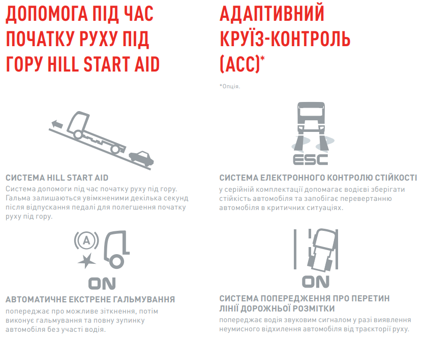 Шасі RENAULT TRUCKS D 19 HIGH P4X2 280E6