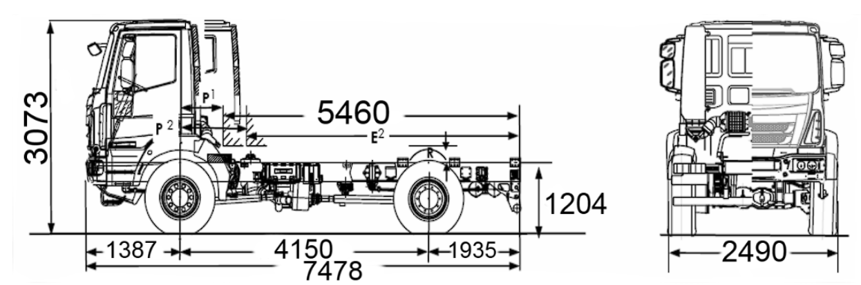 IVECO EuroCargo ML110E25W 4×4