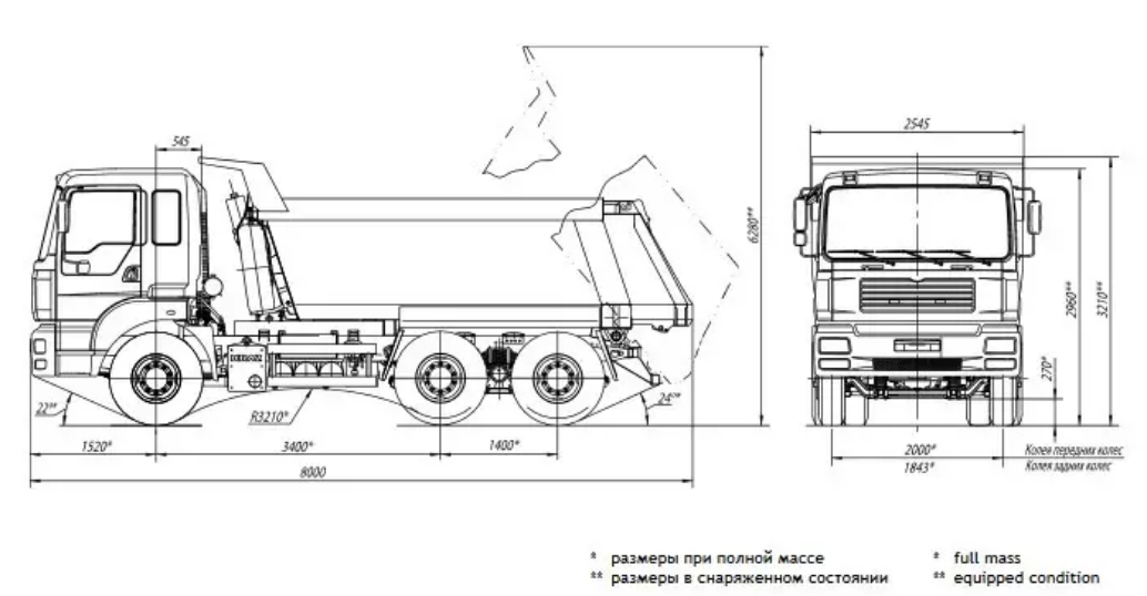КрАЗ-6511С4