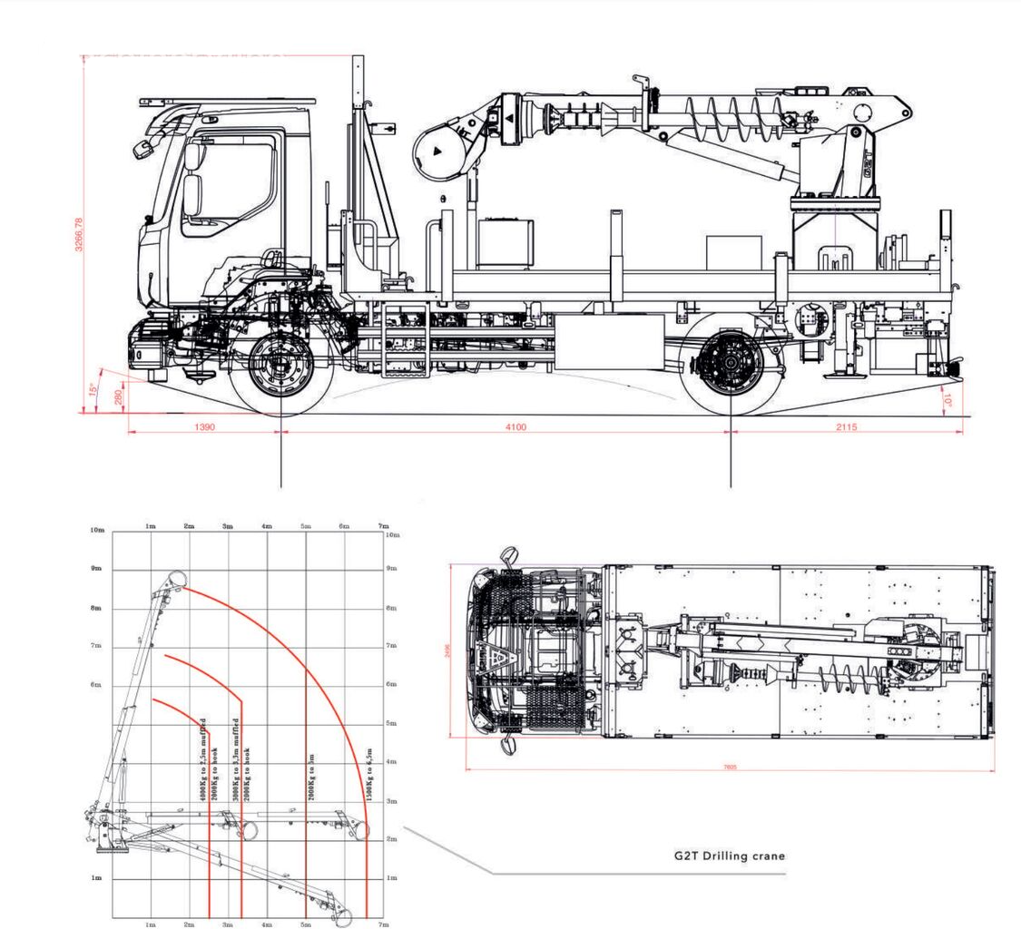 Бурильно-крановая машина S.Risa AS Risa G2T Renault Trucks D240