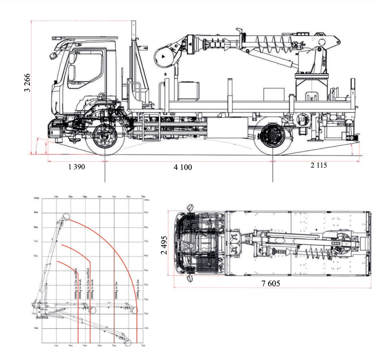 Renault Trucks D240