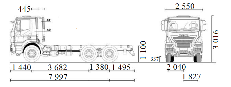 Муловсмоктувальна машина КСТ-12 на шасі IVECO 6х4