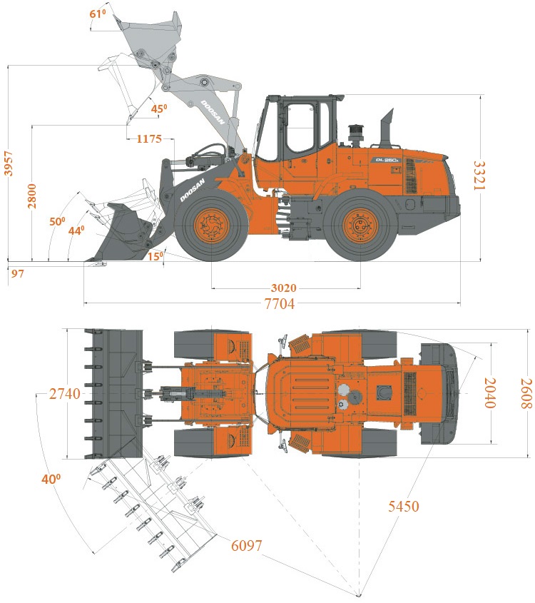 Фронтальний навантажувач Develon DL250A