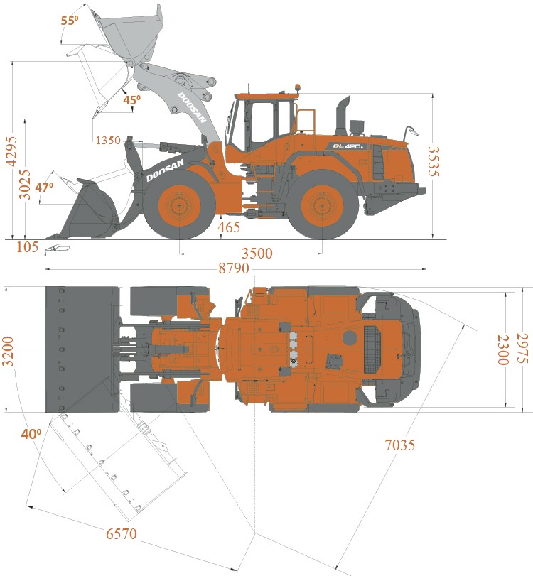 Фронтальний навантажувач Develon DL420A-7M