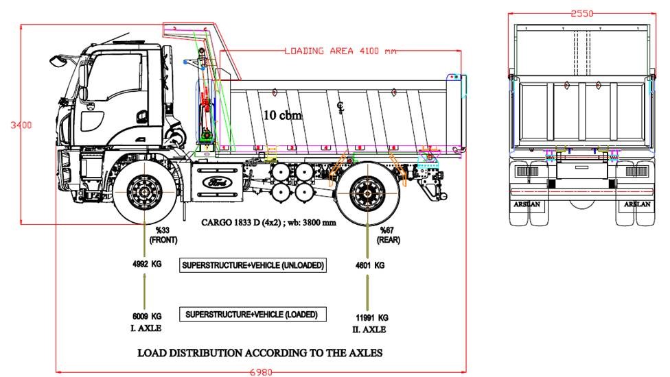 креслення самоскиду FORD TRUCKS 1833D DC