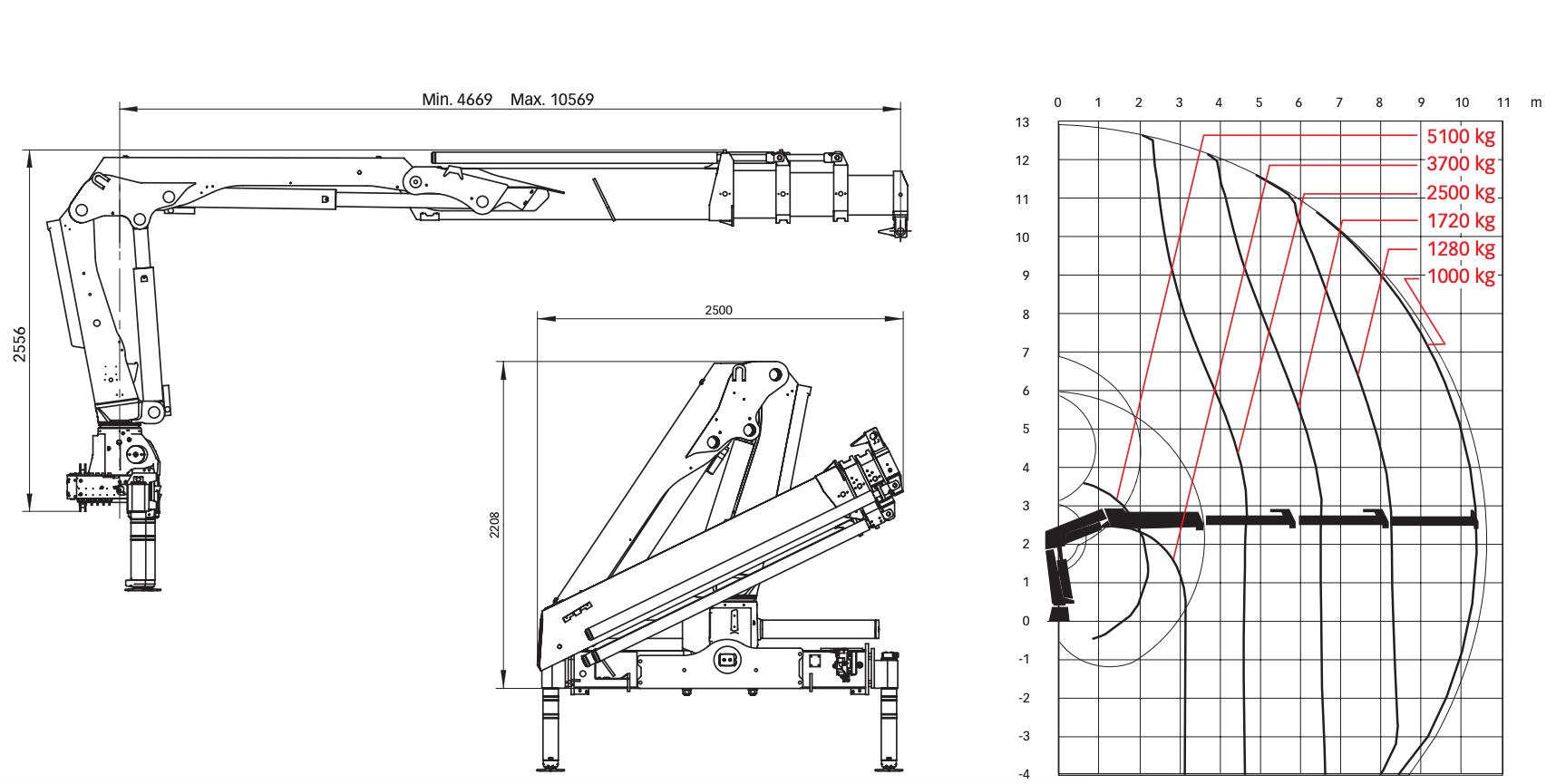 HIAB XS 122 Duo