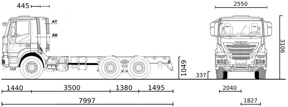 шасі IVECO T-WAY