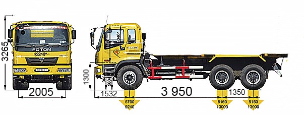 Шасі Foton Auman GTL BJ 3259