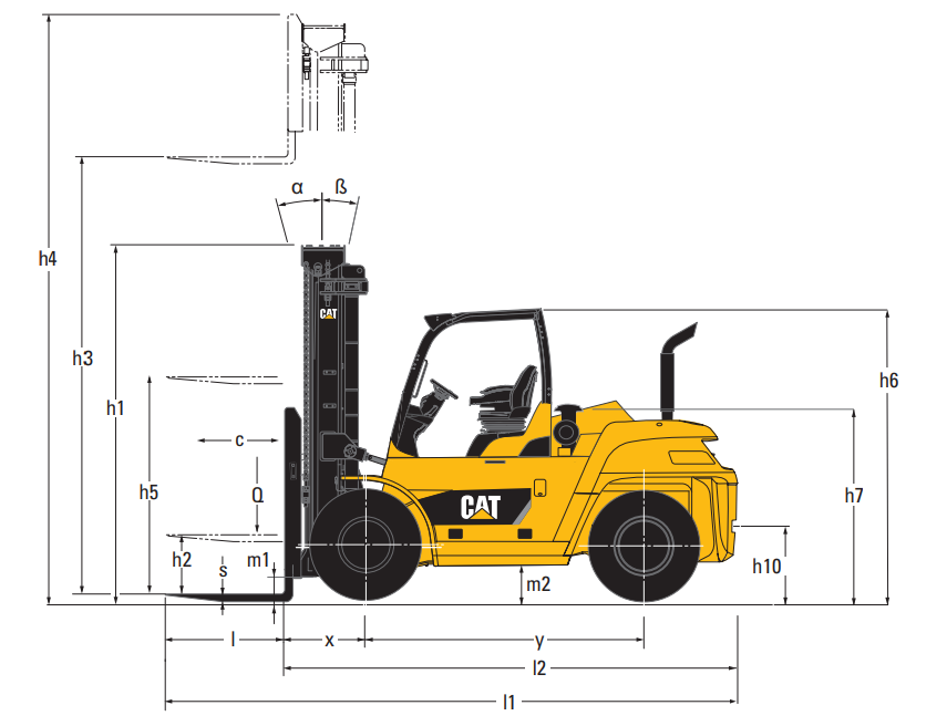 Дизельний навантажувач CAT DP150NM1S