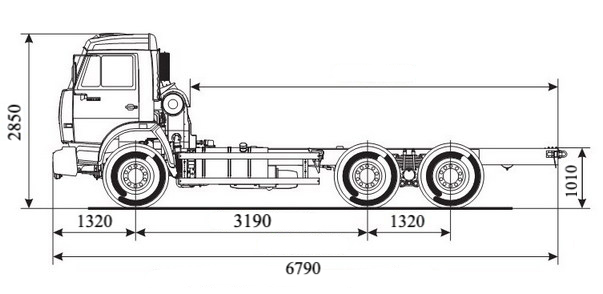 шасі КАМАЗ-65115