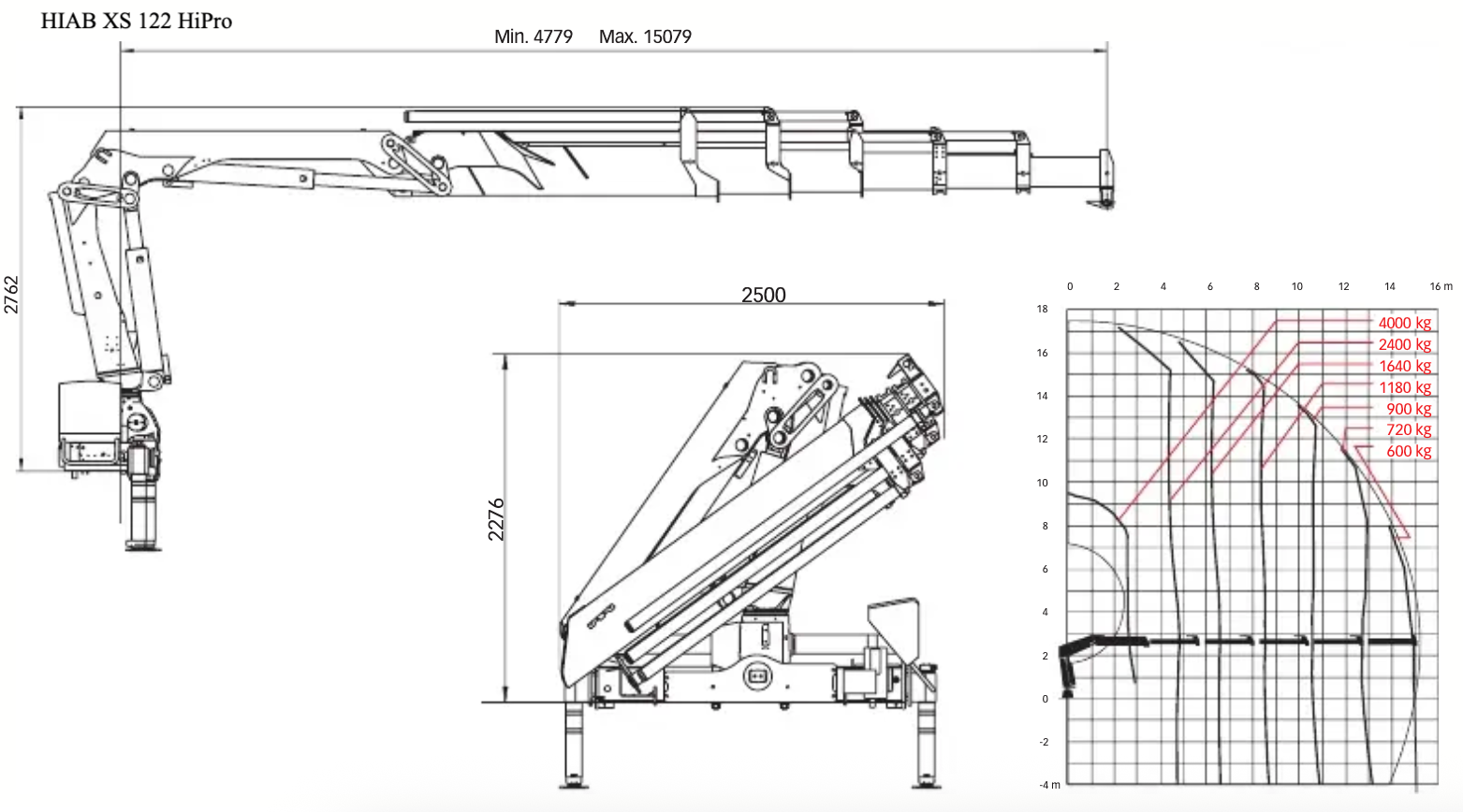 HIAB XS 122 HiPro