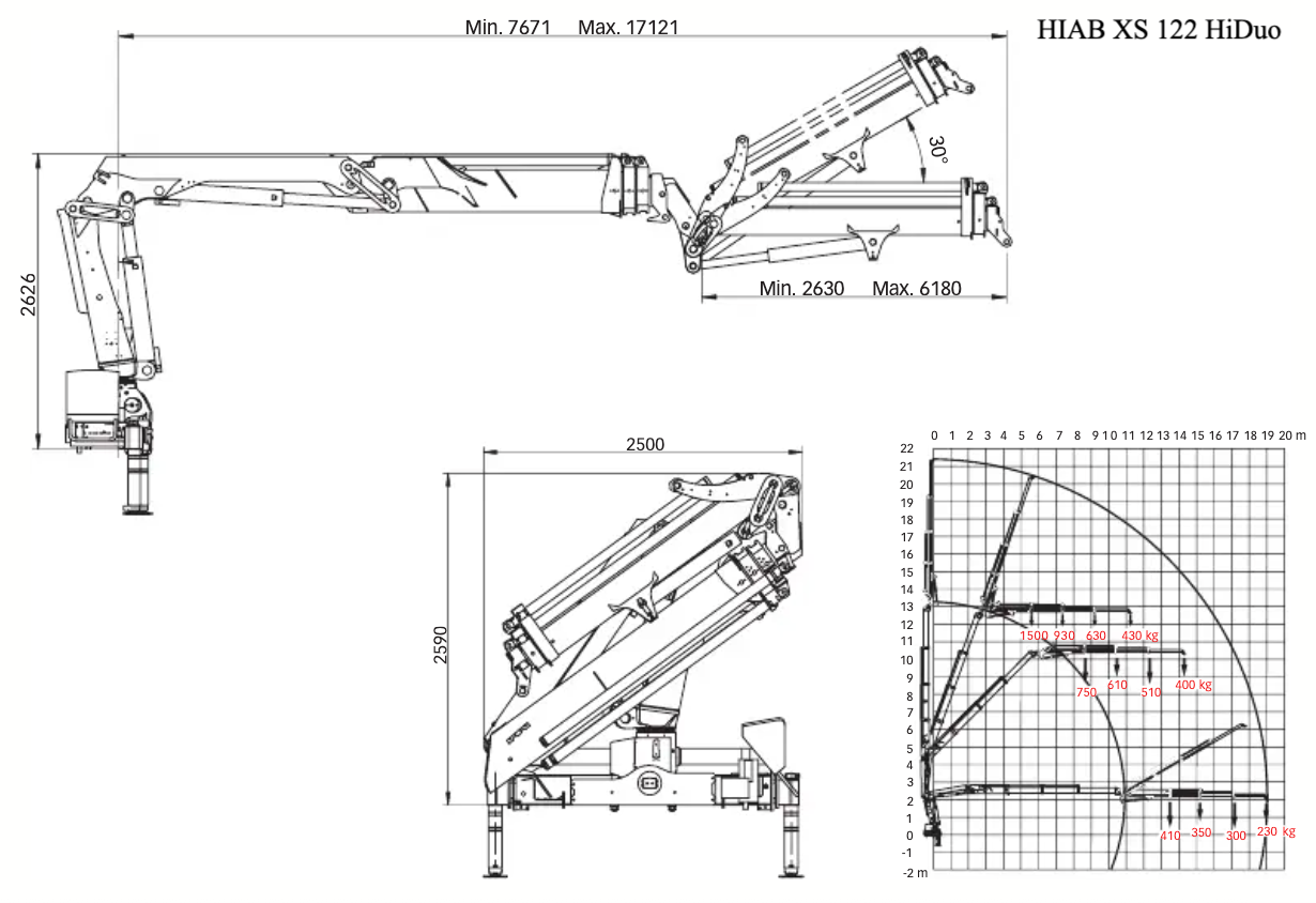 HIAB XS 122 HiDuo