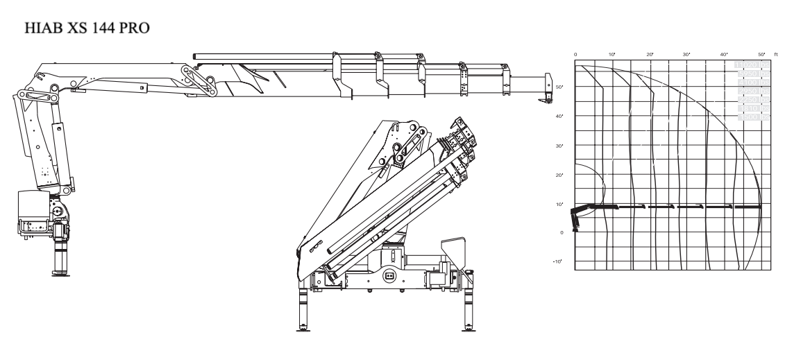HIAB XS 144 PRO