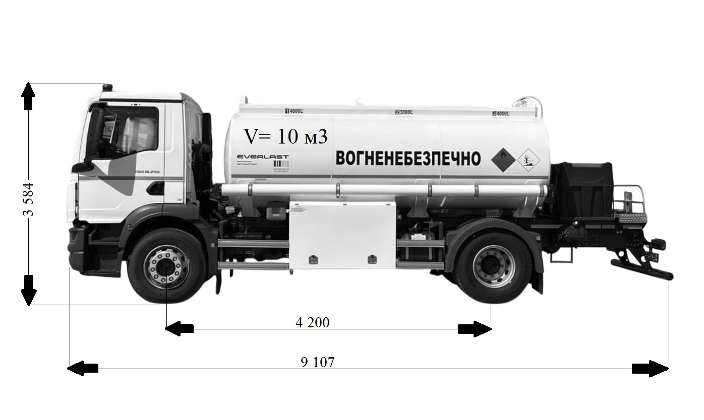 Автопаливозаправник 10 м3  на шасі MAN TGM 18.250 4x2 BL