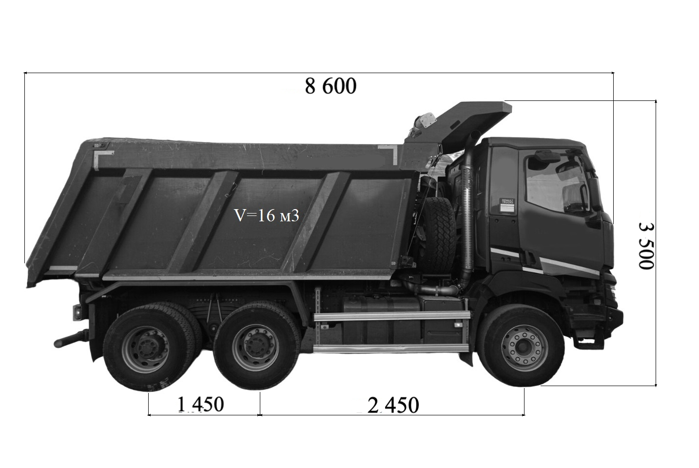 Самоскид Renault K 430