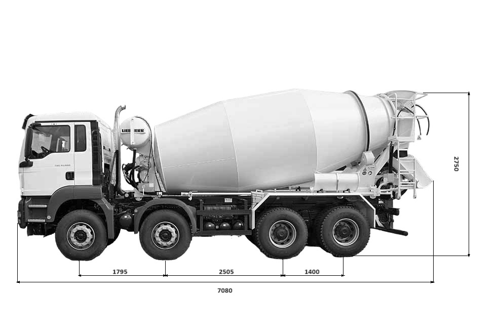 шасі MAN TGS 41.400 креслення