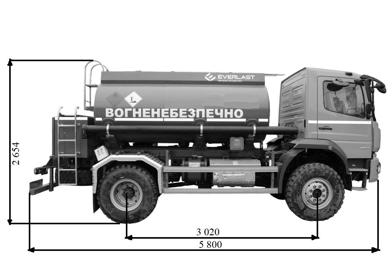 Автопаливозаправник АТЗ-15 на 3 секції на базі Mercedes Benz Arocs 5 3340 6х4