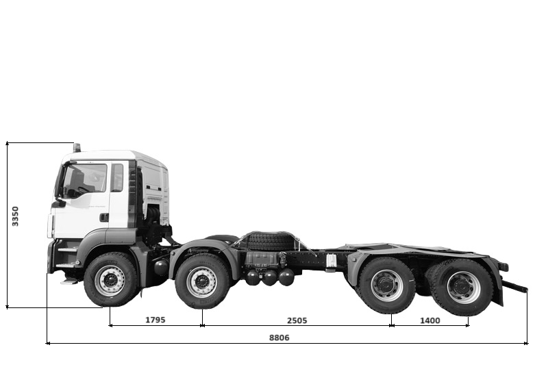 шасі MAN TGS 35.400 креслення