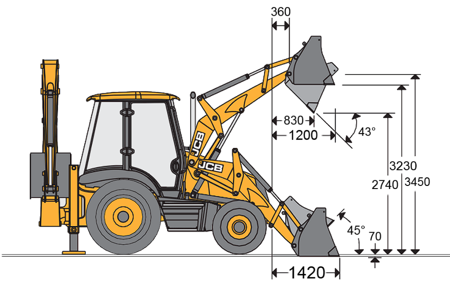 JCB 3CX