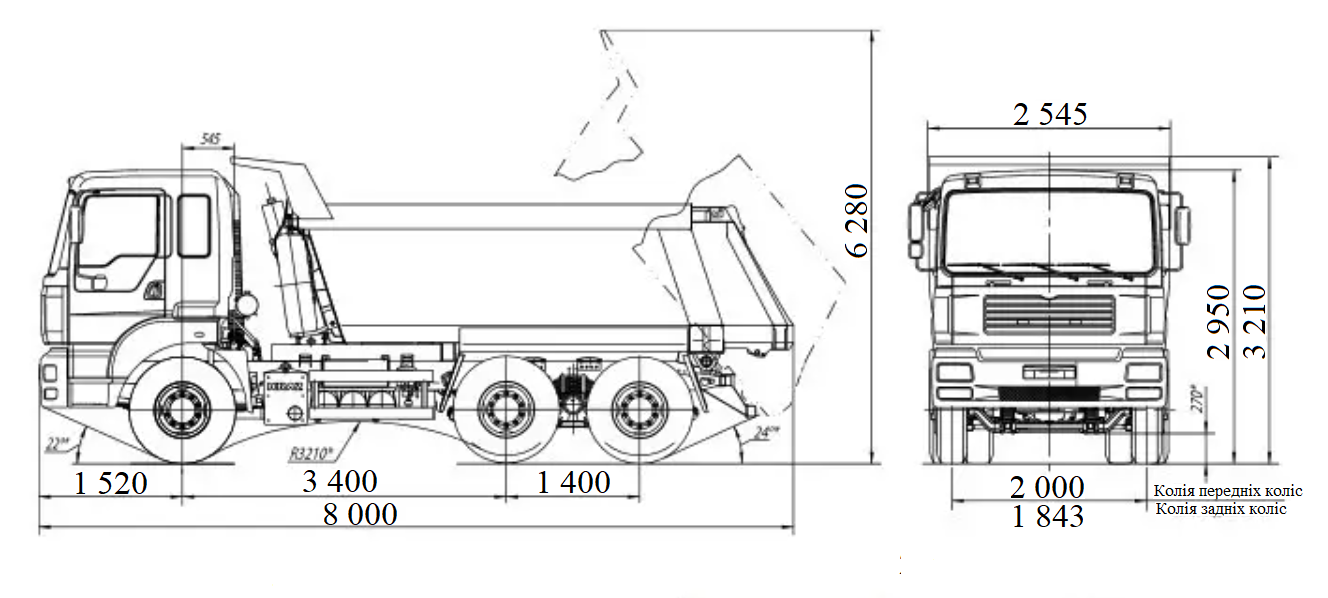 Комбінована дорожня машина на КрАЗ 6511С4