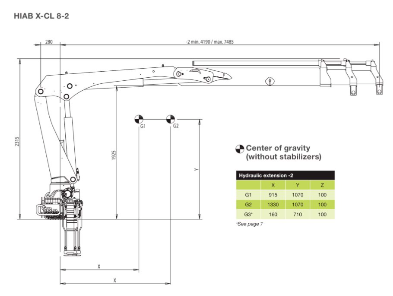 креслення крано маніпуляторної установки Hiab X-CL 8-2