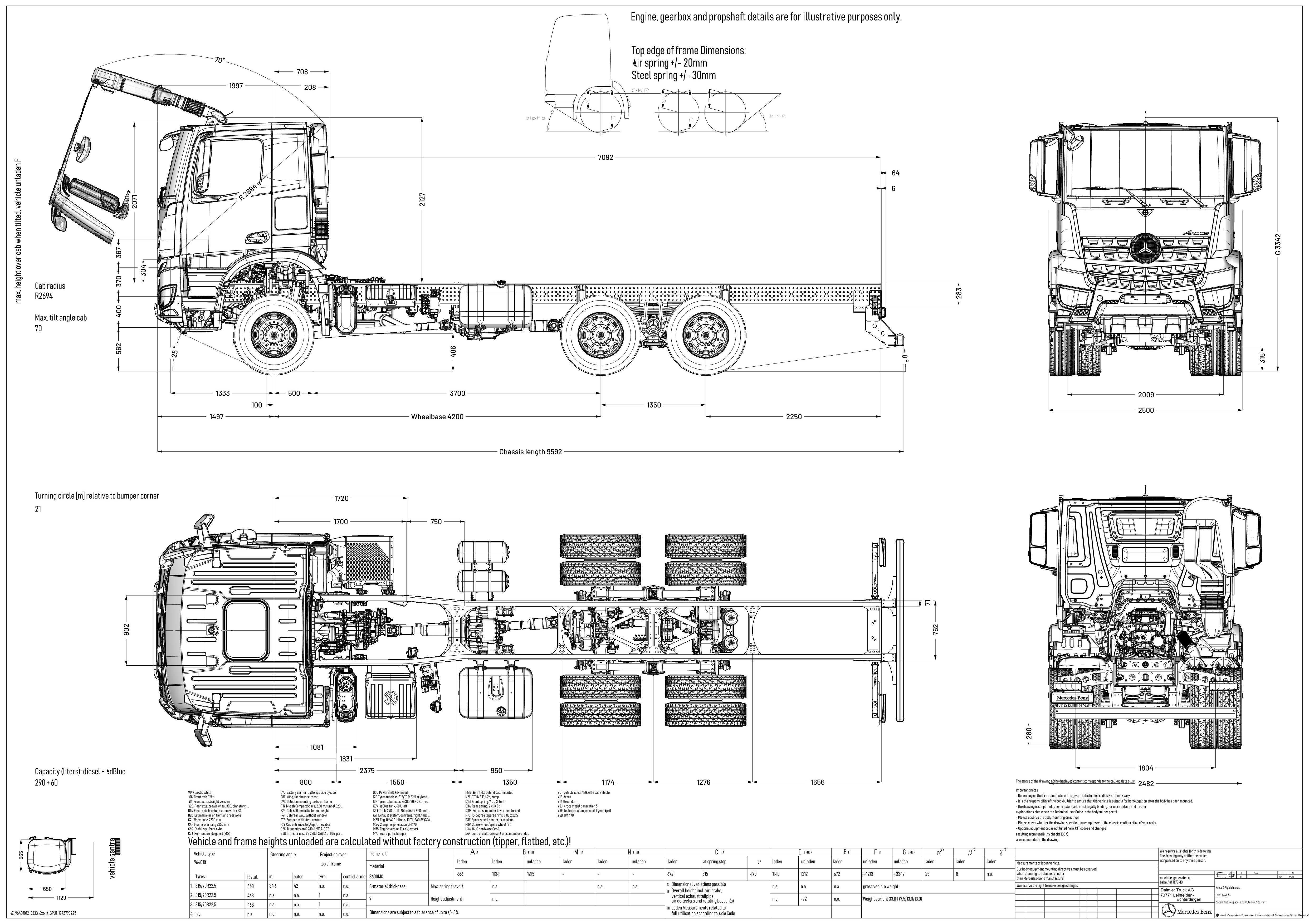 Mercedes-Benz Arocs 5 3333 A 6x6