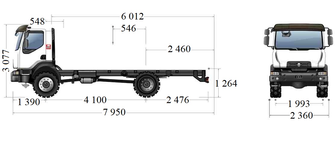 Машина дорожня комбінована МДК-4 на базі RENAULT TRUCKS D14 4х4